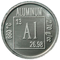 Алюминий