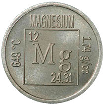 Магний